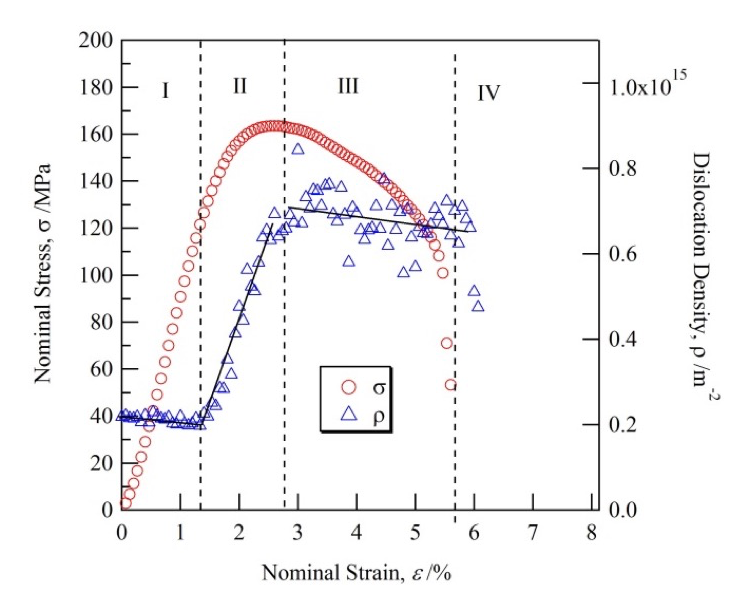 アルミニウムをリサイクルする方法 - 家庭でアルミニウムをリサイクルする方法